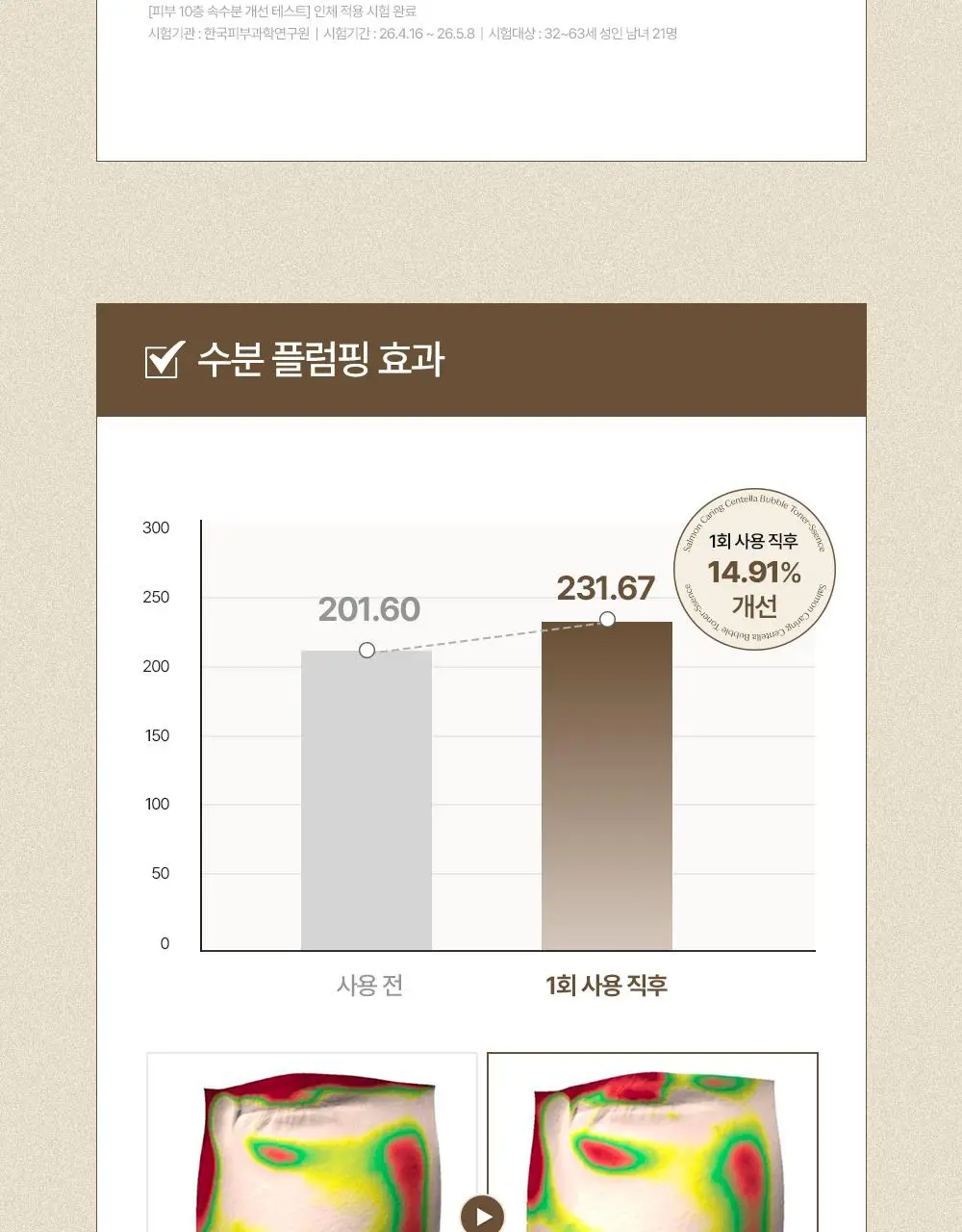 [NEW/레오제이 공동개발] 헤브블루 살몬 케어링 센텔라 버블 토너-센스 95ml 기획(+센텔라 크림 20ml*2ea) 상세페이지 23